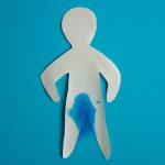 Products for addressing incontinence